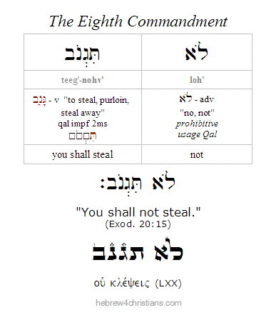 Exodus 20:15 Hebrew Lesson