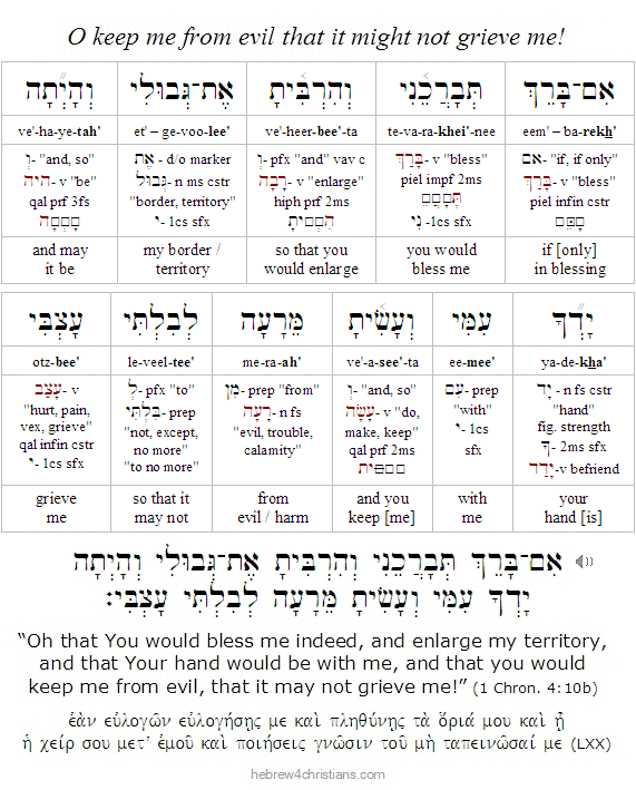 1 Chron. 4:10b Hebrew Lesson