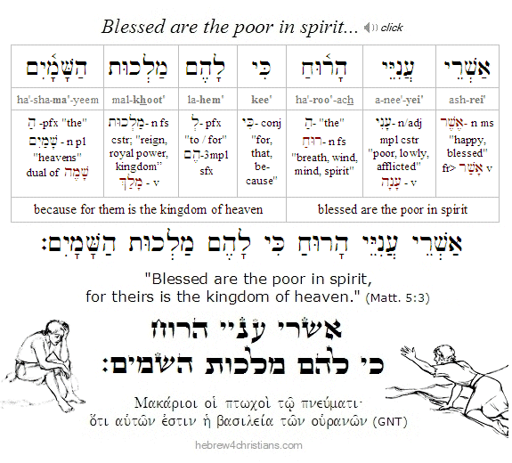 Matthew 5:3