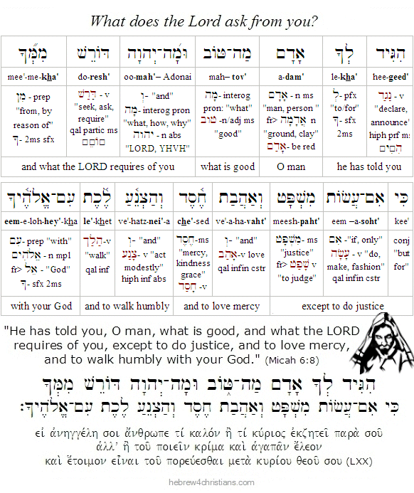 Micah 6:8 Hebrew