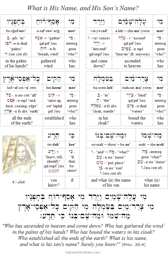 Proverbs 30:4 Hebrew Lesson