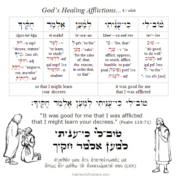 Psalm 119:71 Hebrew lesson