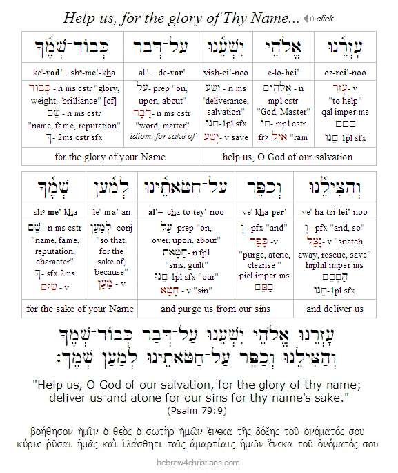 Psalm 79:9 Hebrew Lesson