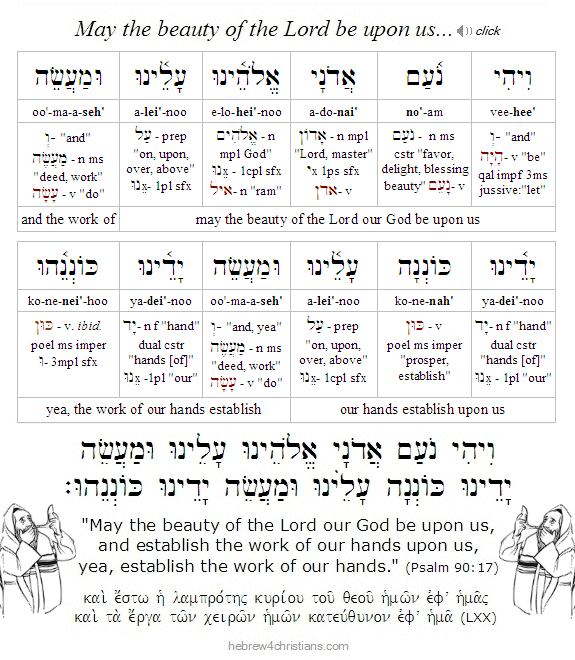 Psalm 90:17 Hebrew Lesson