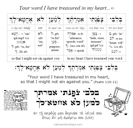 Psalm 119:11 Hebrew lesson